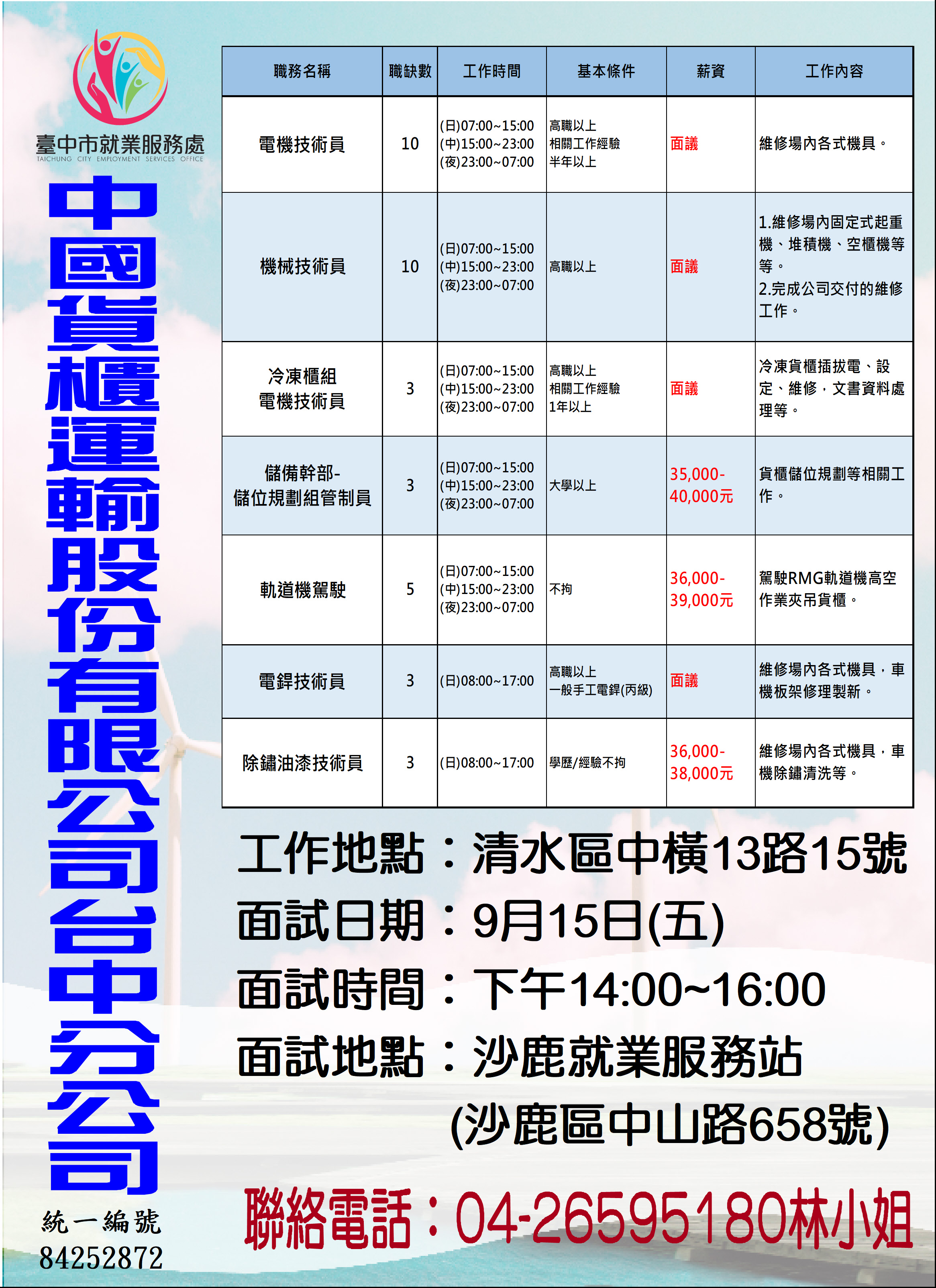 [單一徵才]中國貨櫃運輸股份有限公司台中分公司