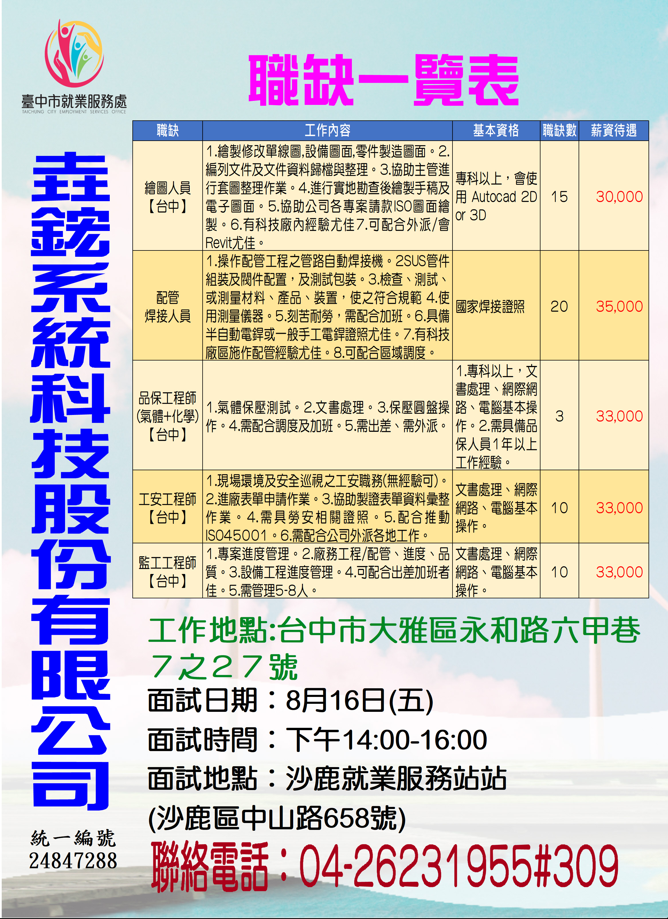 臺中市政府就業服務一鍵Catch管理平台- [單一徵才]垚鋐系統科技股份有限公司