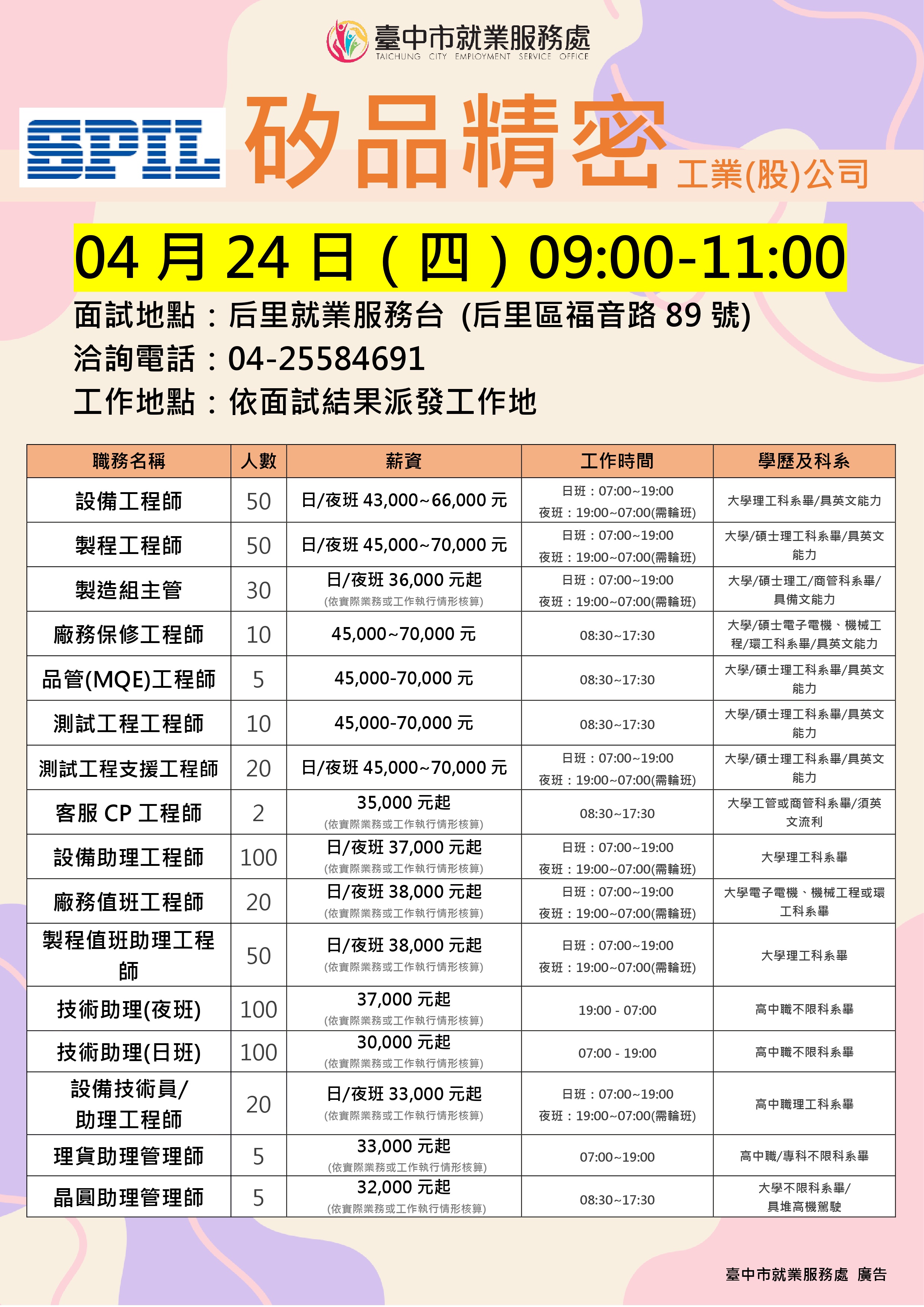 [單一徵才]矽品精密工業股份有限公司