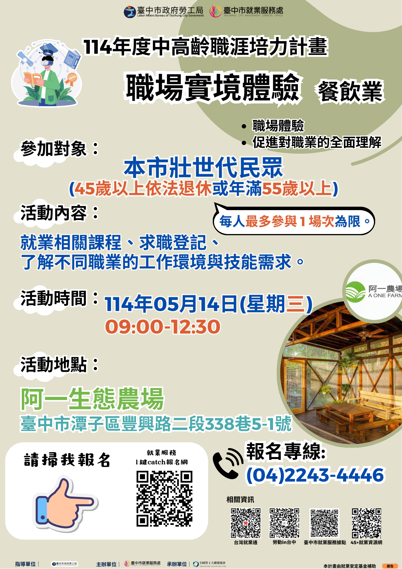 職場實境體驗(05/14)