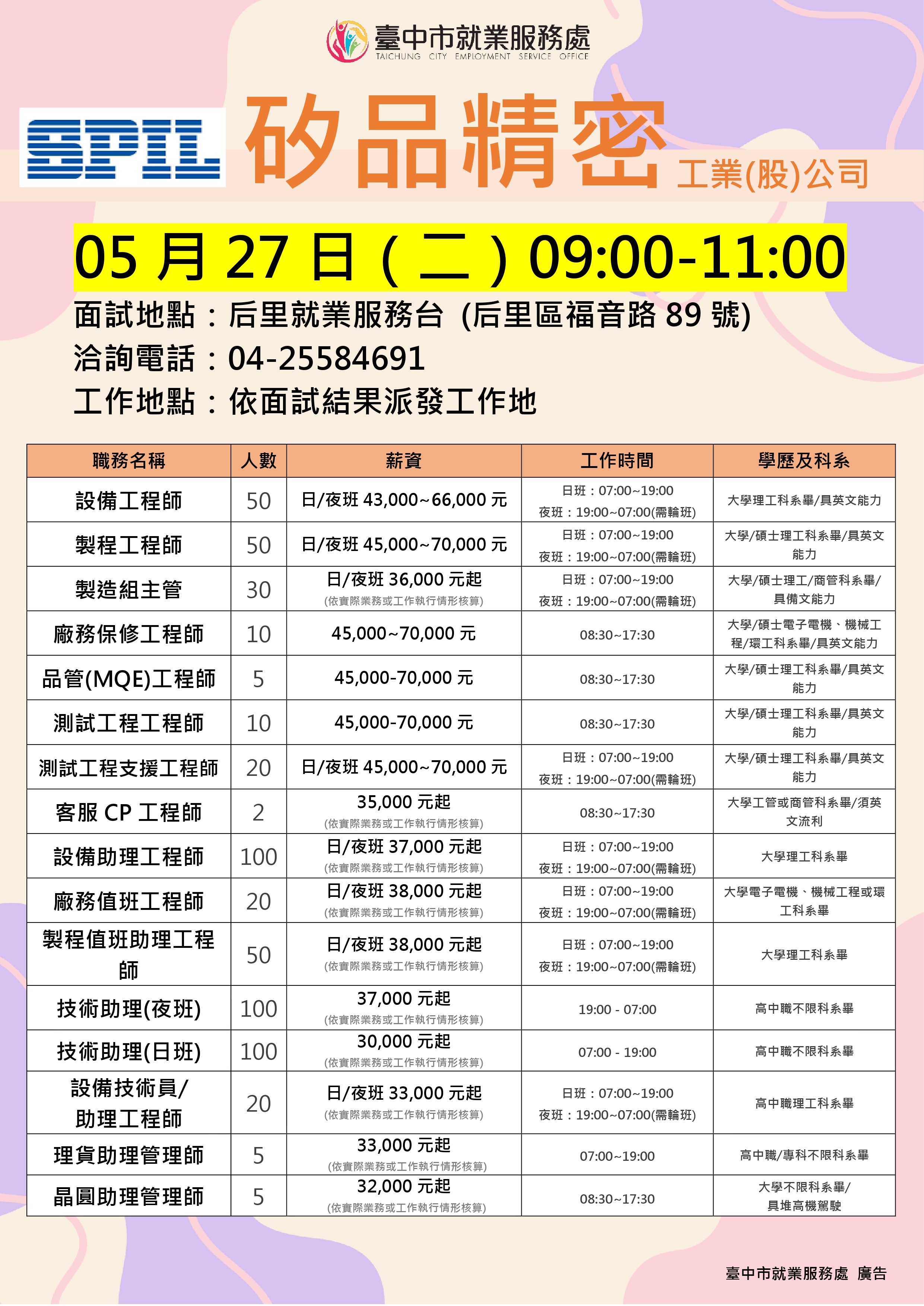 【單一徵才】矽品精密工業股份有限公司(后里台)