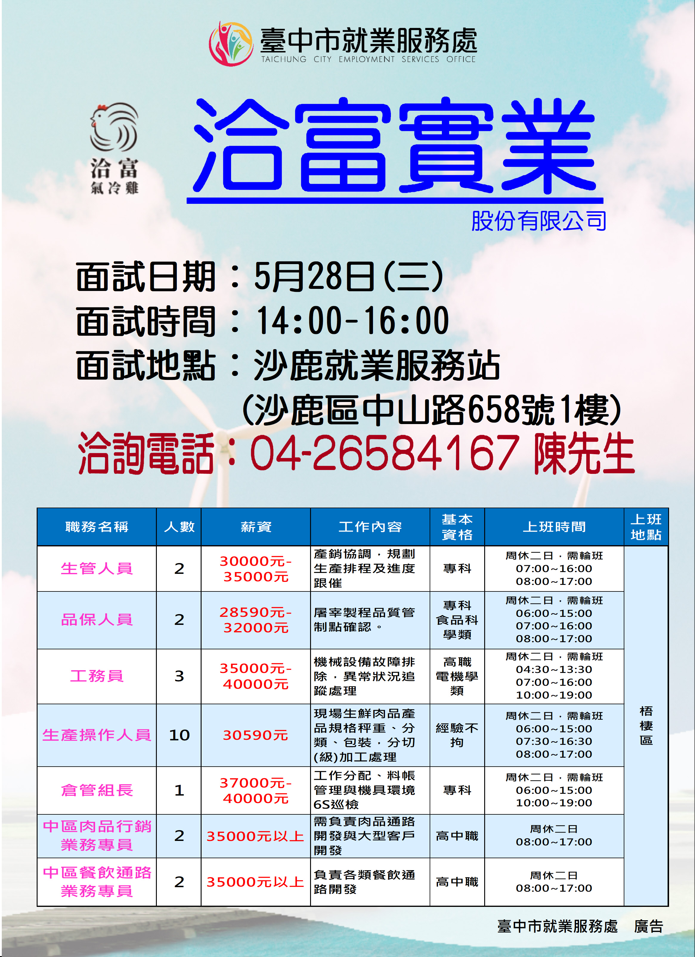 [單一徵才]洽富實業股份有限公司