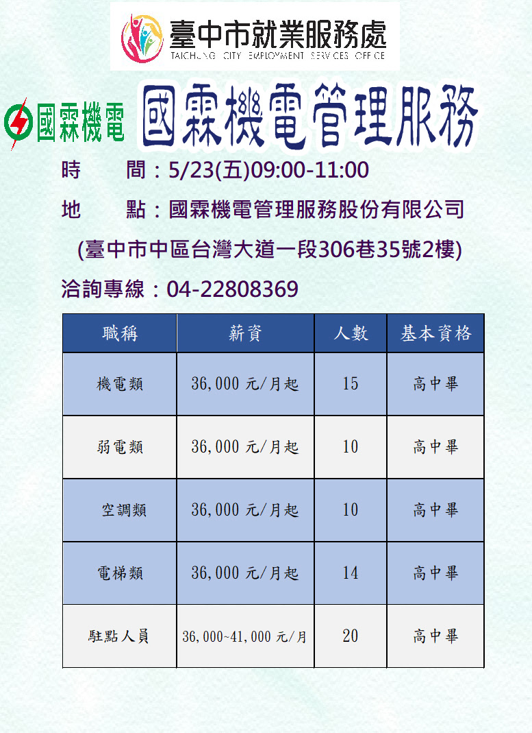 [單一徵才]國霖機電管理服務股份有限公司
