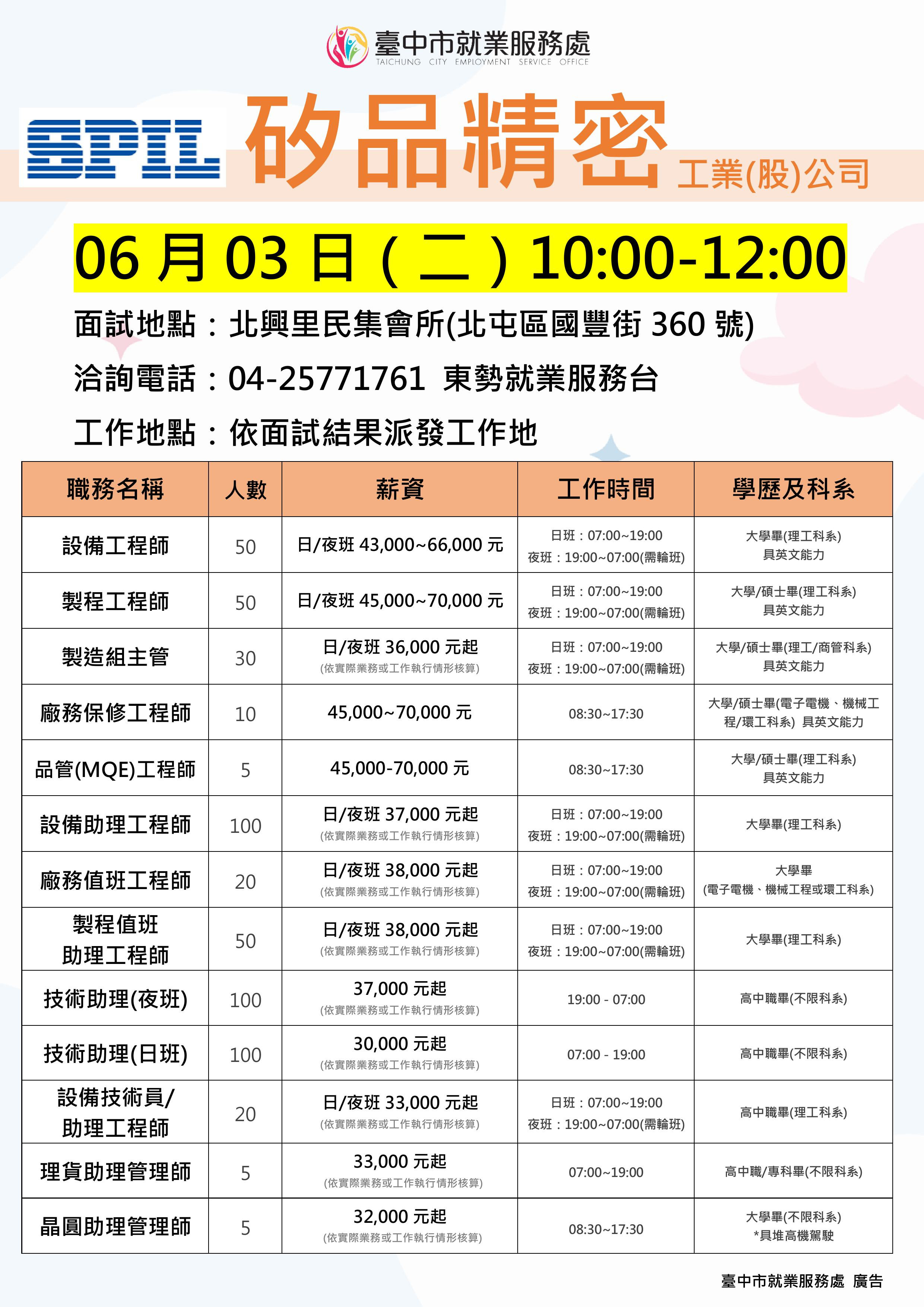 【單一徵才】矽品精密工業股份有限公司(東勢台)