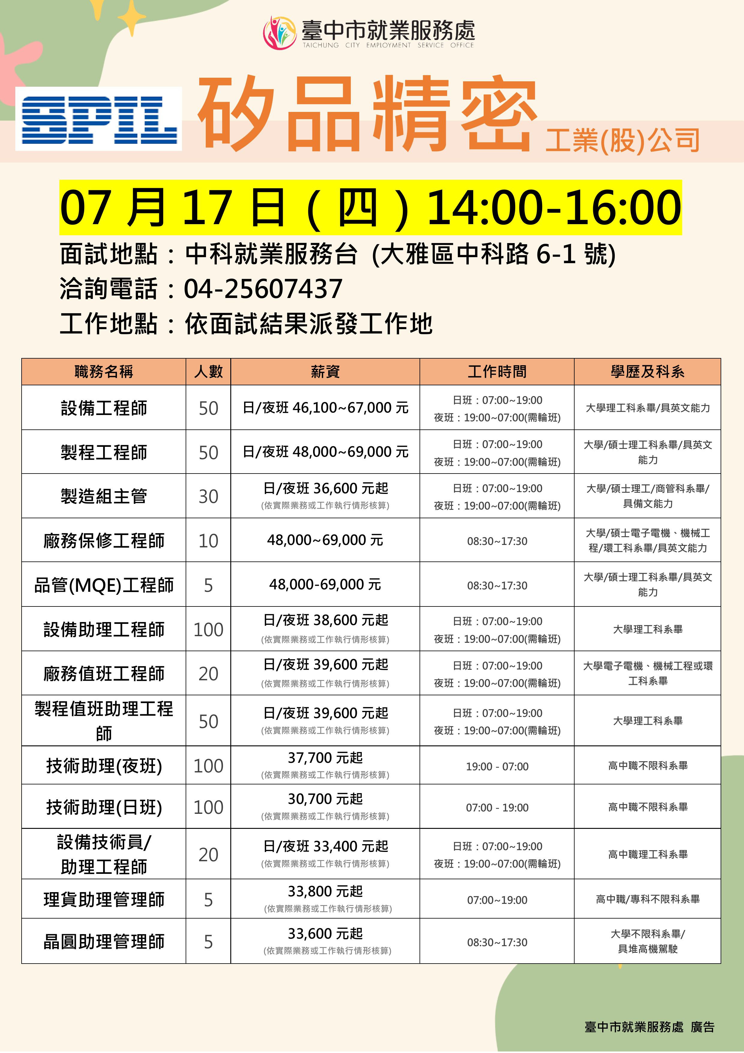 【單一徵才】矽品精密工業股份有限公司(中科台)