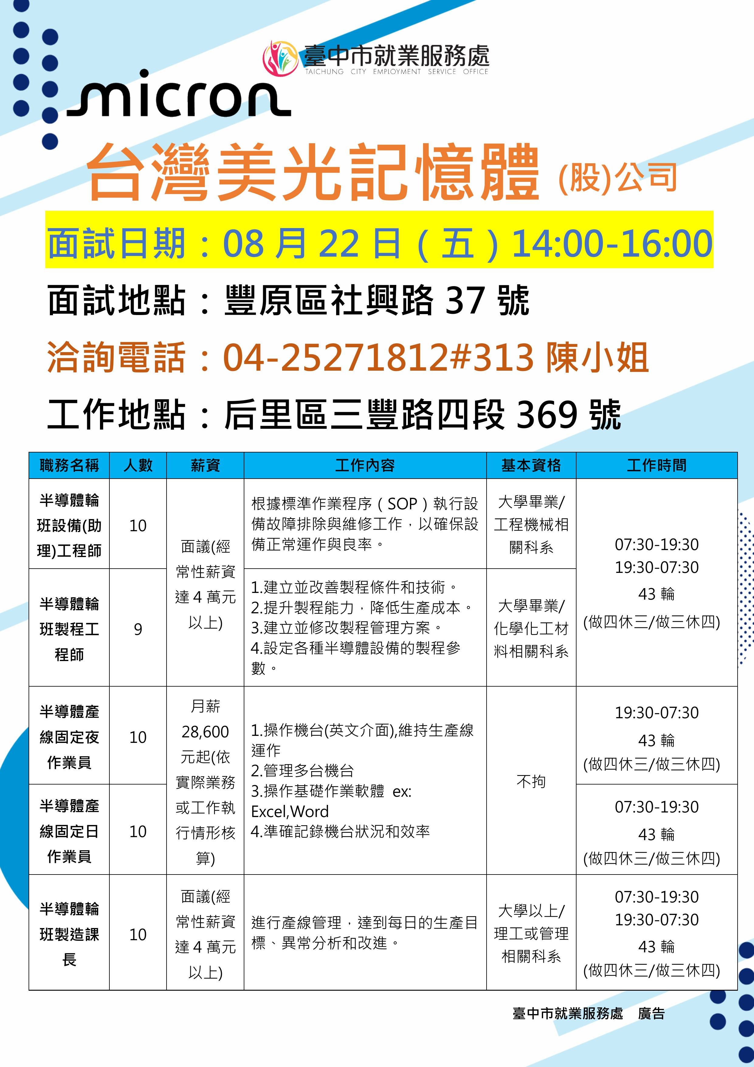【單一徵才】台灣美光記憶體股份有限公司
