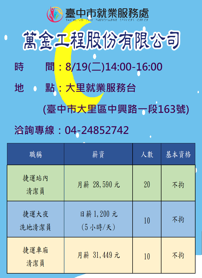 [單一徵才]萬金工程股份有限公司