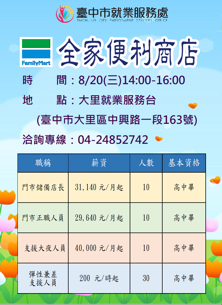 [單一徵才]全家便利商店股份有限公司