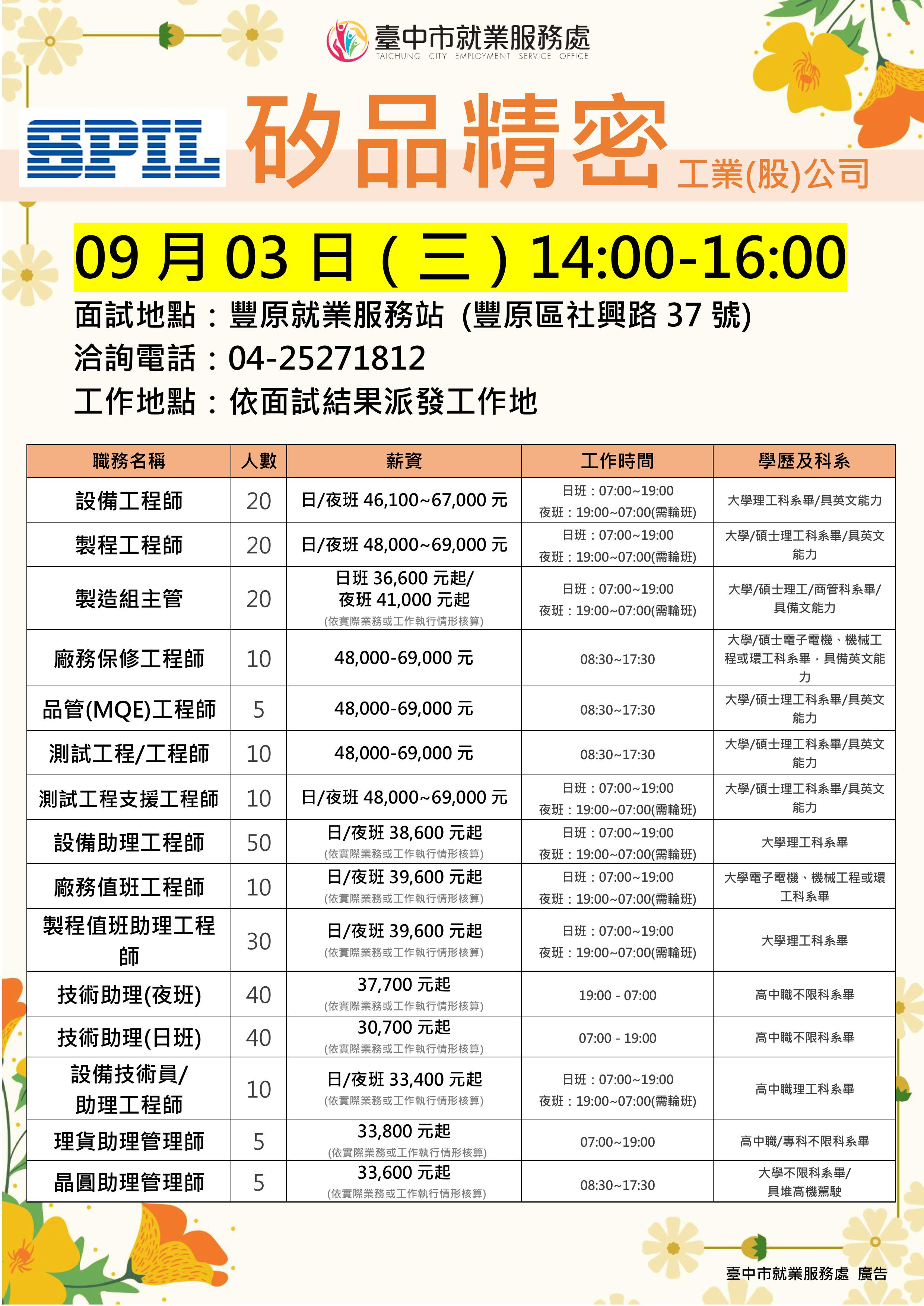 【單一徵才】矽品精密工業股份有限公司