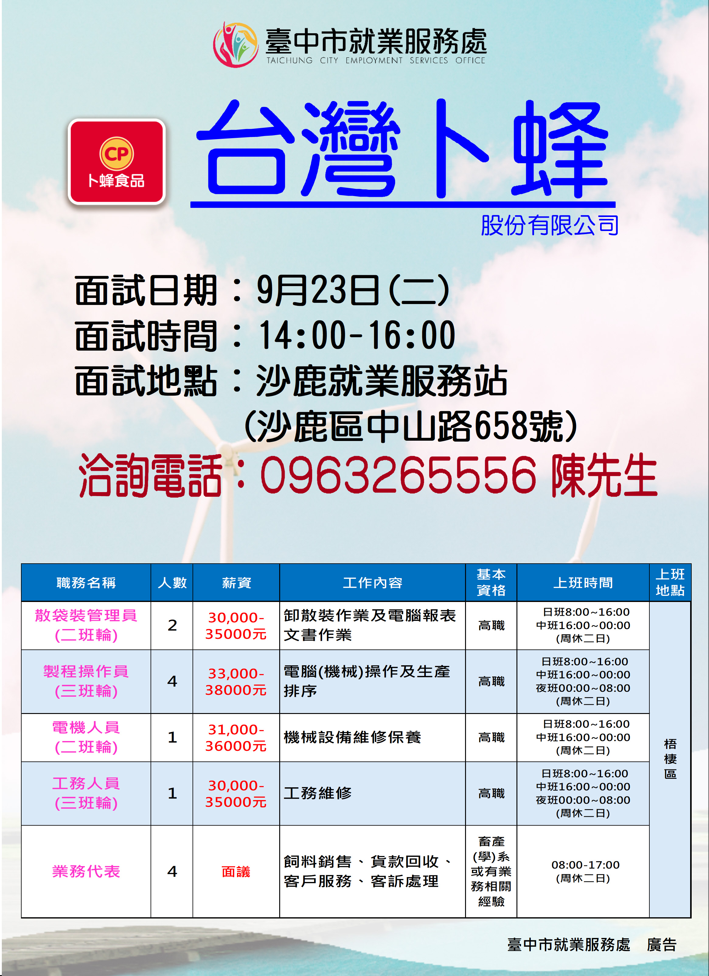 【單一徵才】台灣卜蜂企業股份有限公司