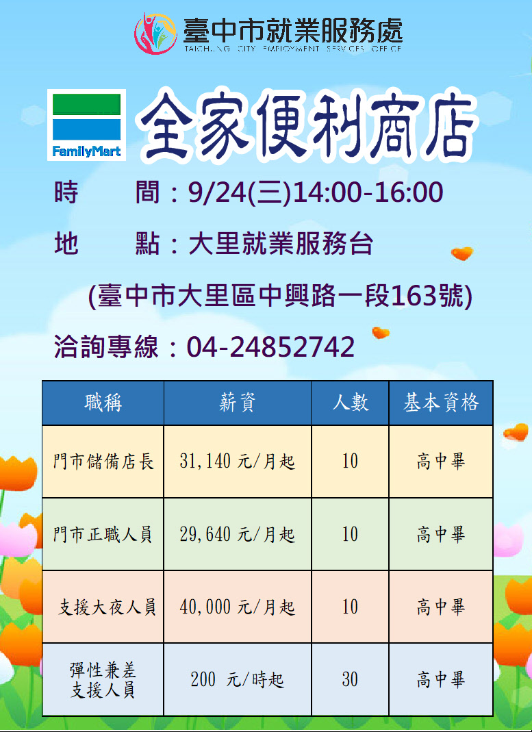 [單一徵才]全家便利商店股份有限公司