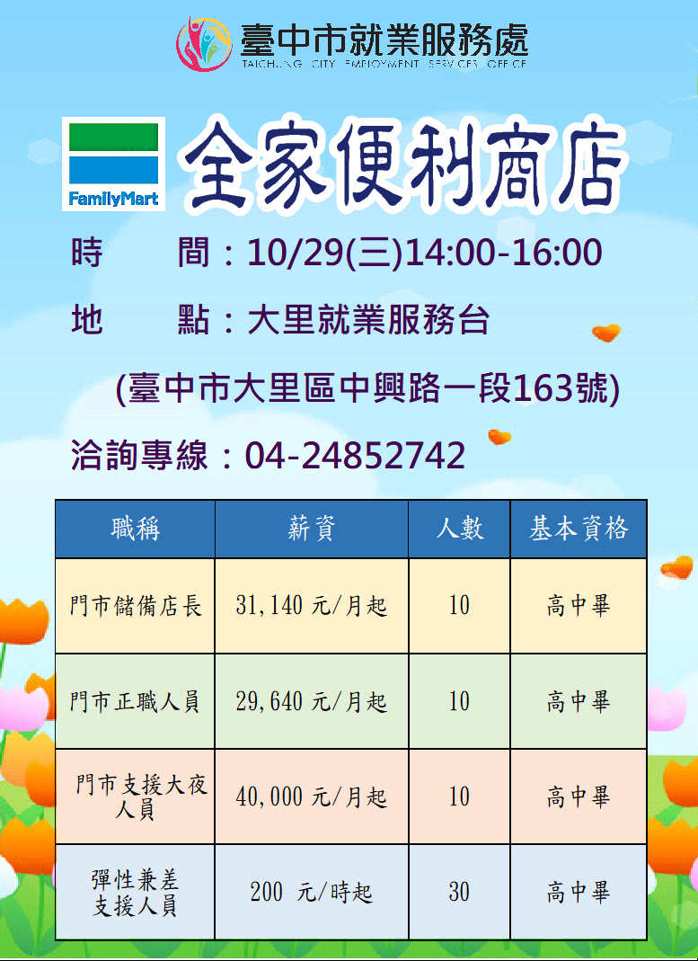 [單一徵才]全家便利商店股份有限公司