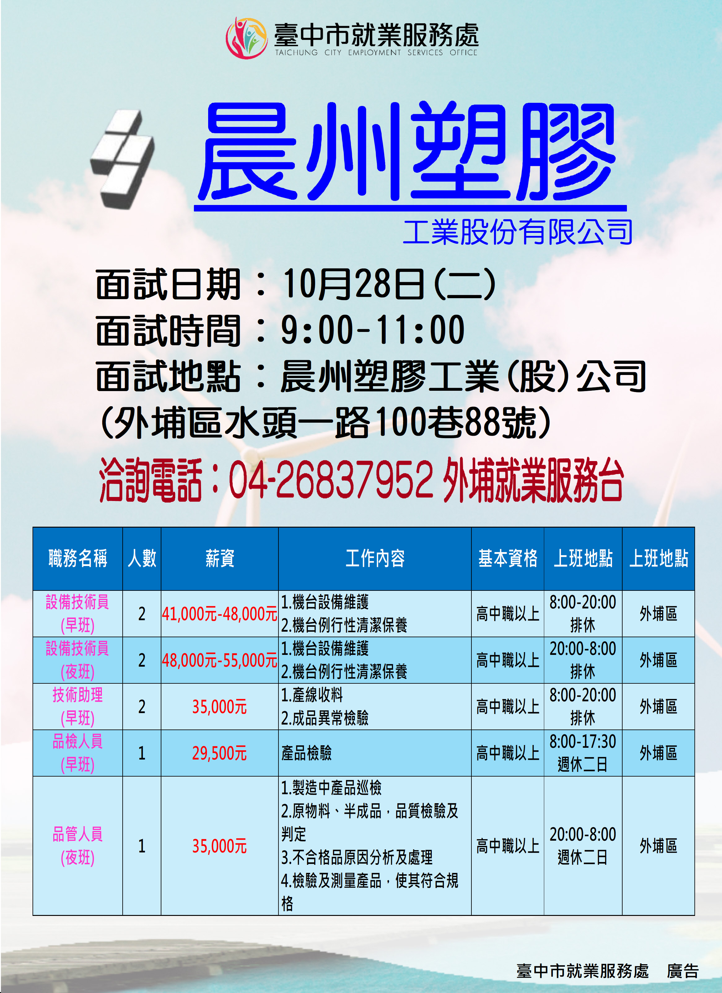 【單一徵才】晨州塑膠工業股份有限公司