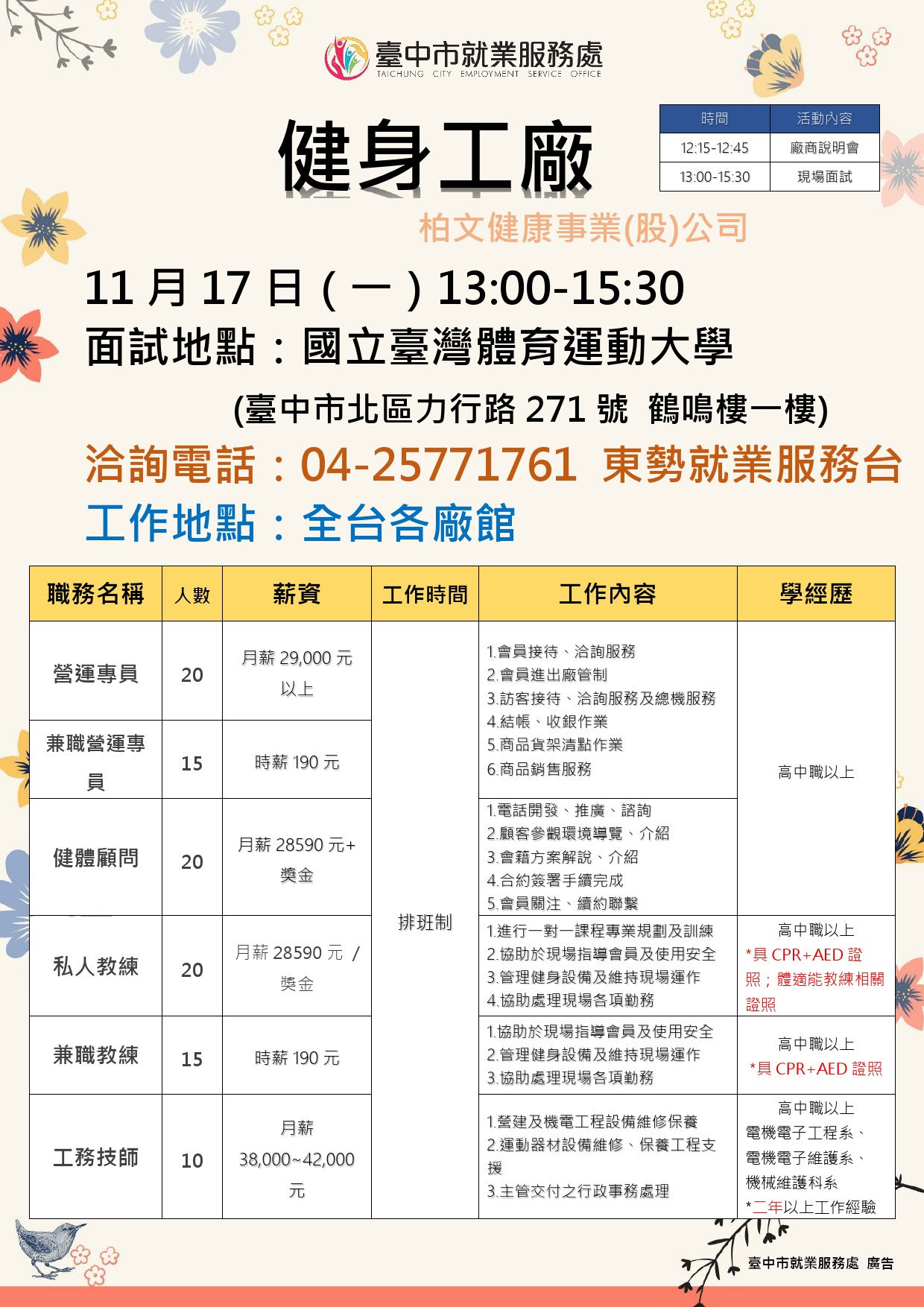 【單一徵才】柏文健康事業股份有限公司(健身工廠)