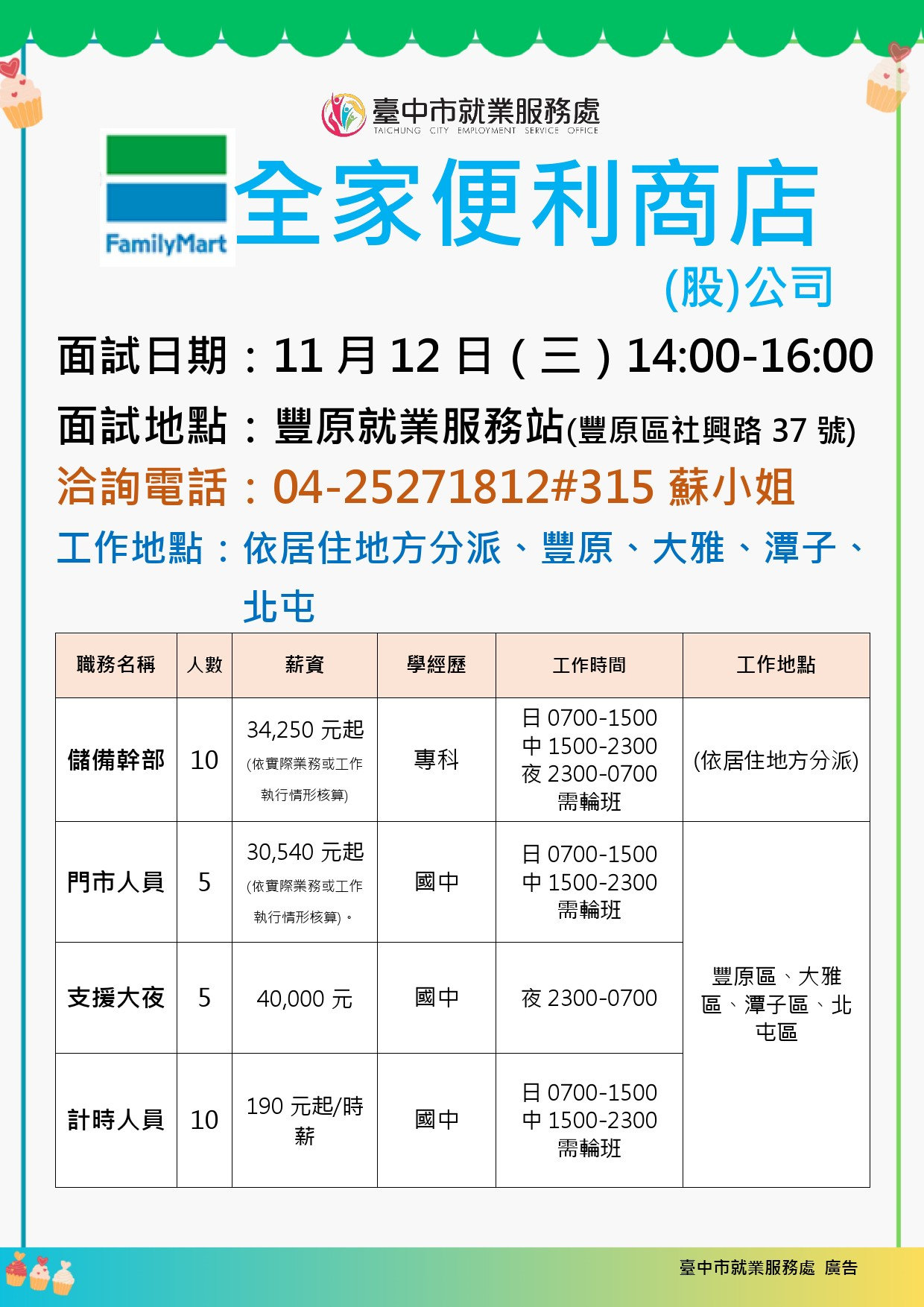 【單一徵才】全家便利商店股份有限公司