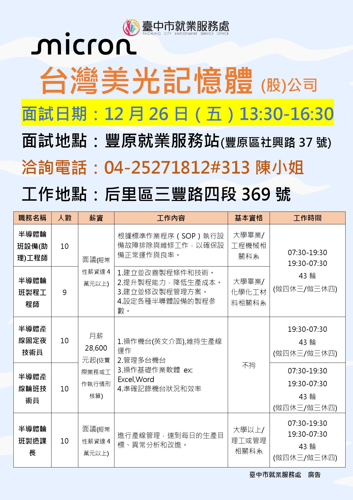 臺中市政府就業服務一鍵Catch管理平台- 【單一徵才】台灣美光記憶體股份有限公司