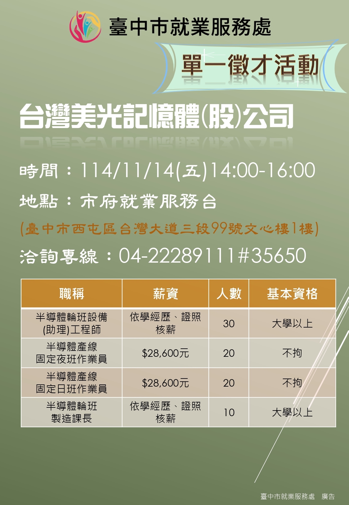 [單一徵才]台灣美光記憶體股份有限公司