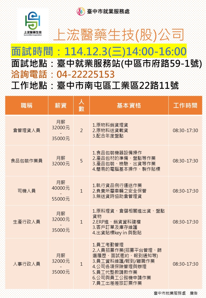 [單一徵才]上浤醫藥生技股份有限公司