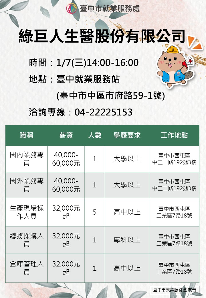 〔單一徵才〕綠巨人生醫股份有限公司