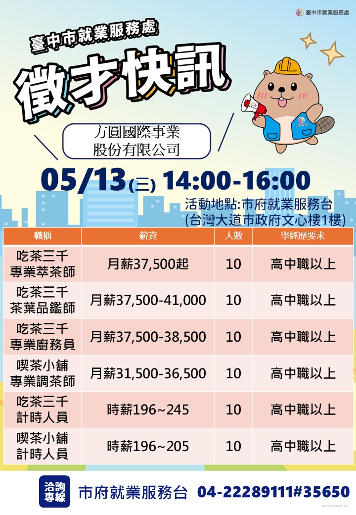 〔單一徵才〕方圓國際事業股份有限公司