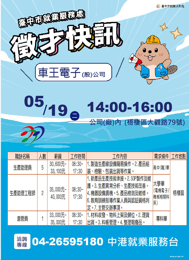【單一徵才】車王電子股份有限公司