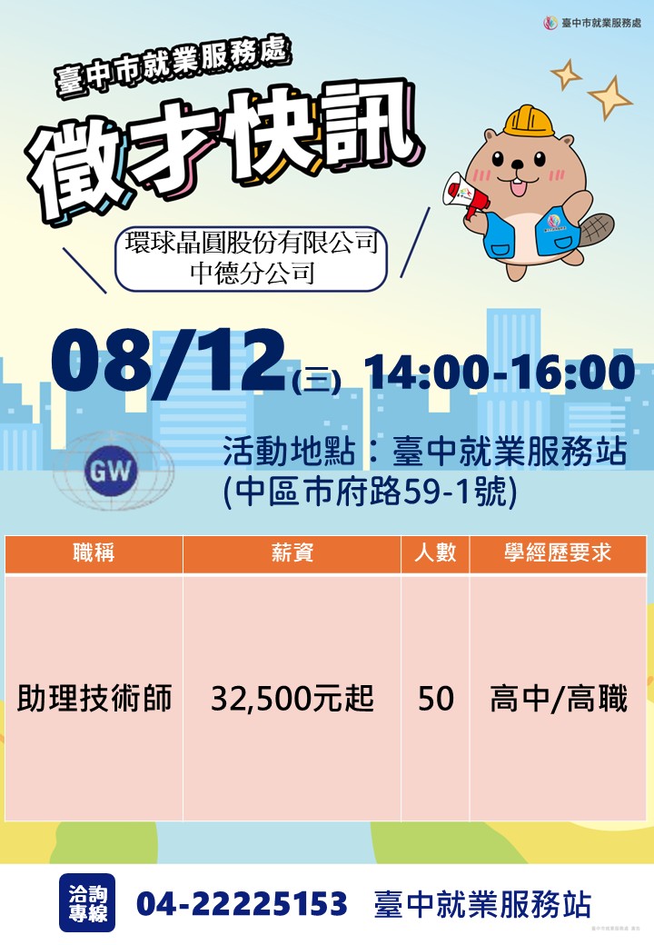 〔單一徵才〕環球晶圓股份有限公司中德分公司