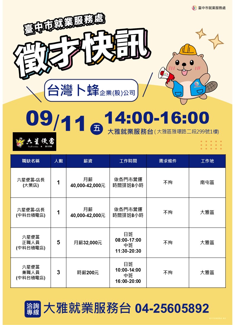 【單一徵才】台灣卜蜂企業股份有限公司