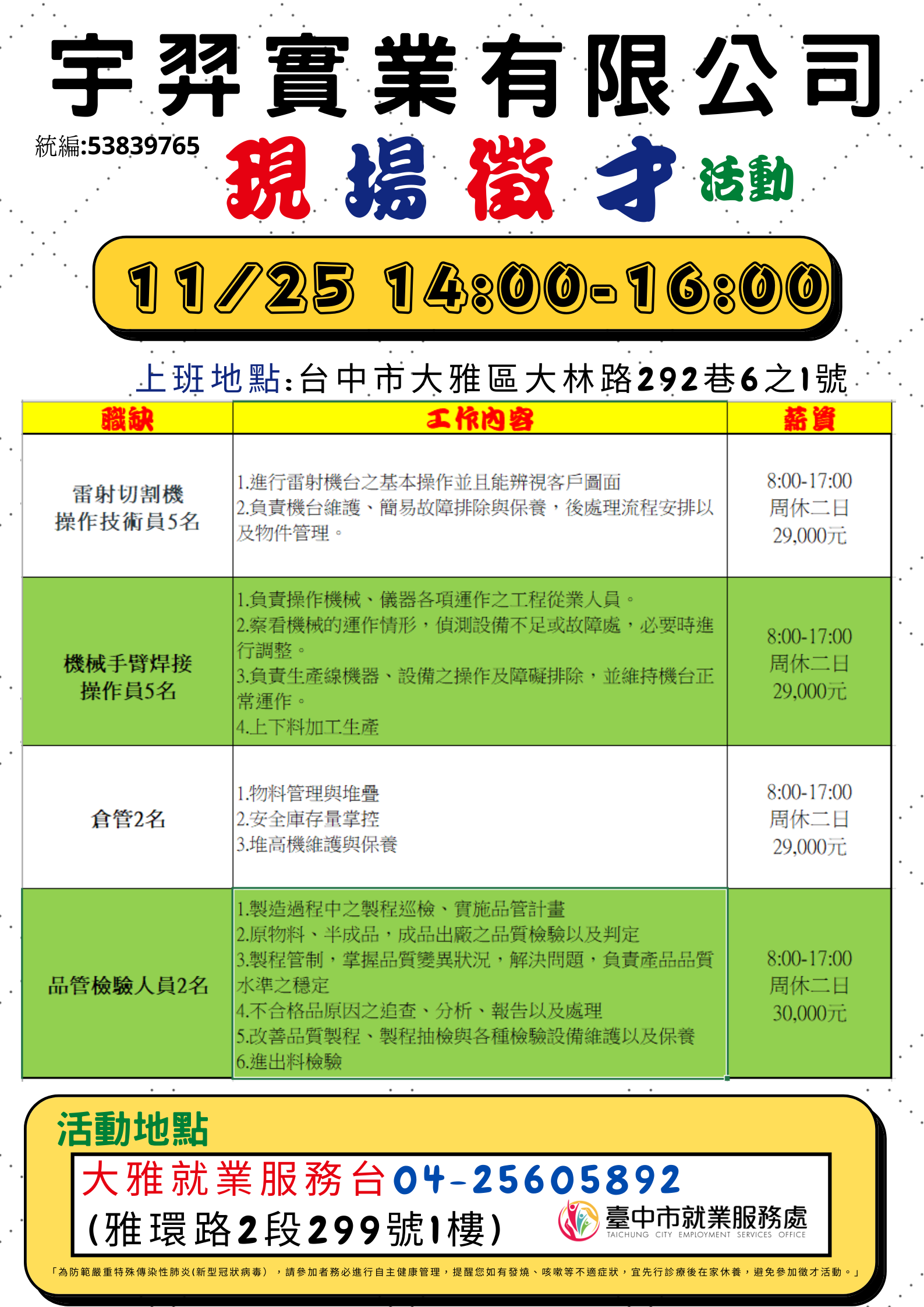 [單一徵才]宇羿實業有限公司