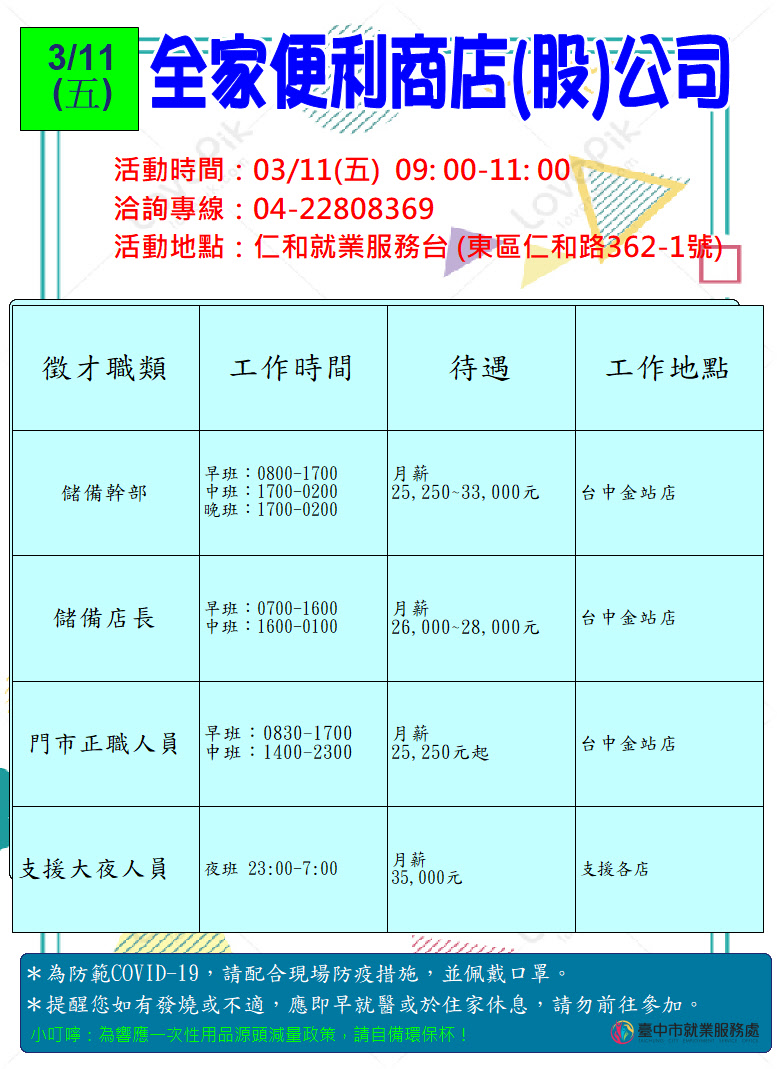 [單一徵才]全家便利商店股份有限公司