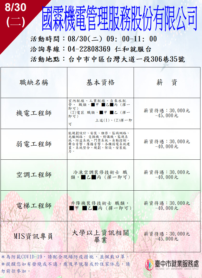 [單一徵才]國霖機電管理服務股份有限公司