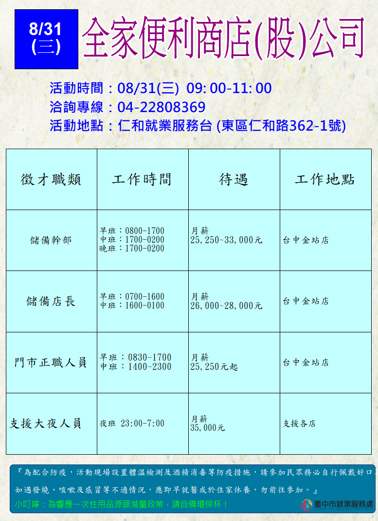 [單一徵才]全家便利商店股份有限公司