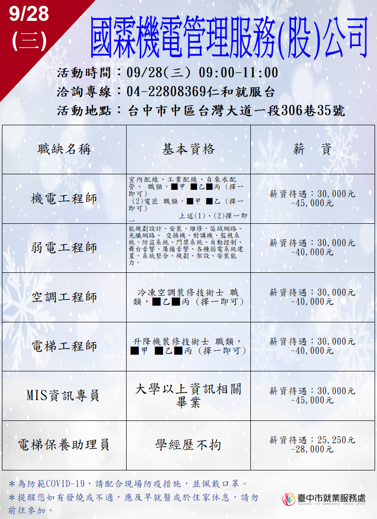 [單一徵才]國霖機電管理服務股份有限公司