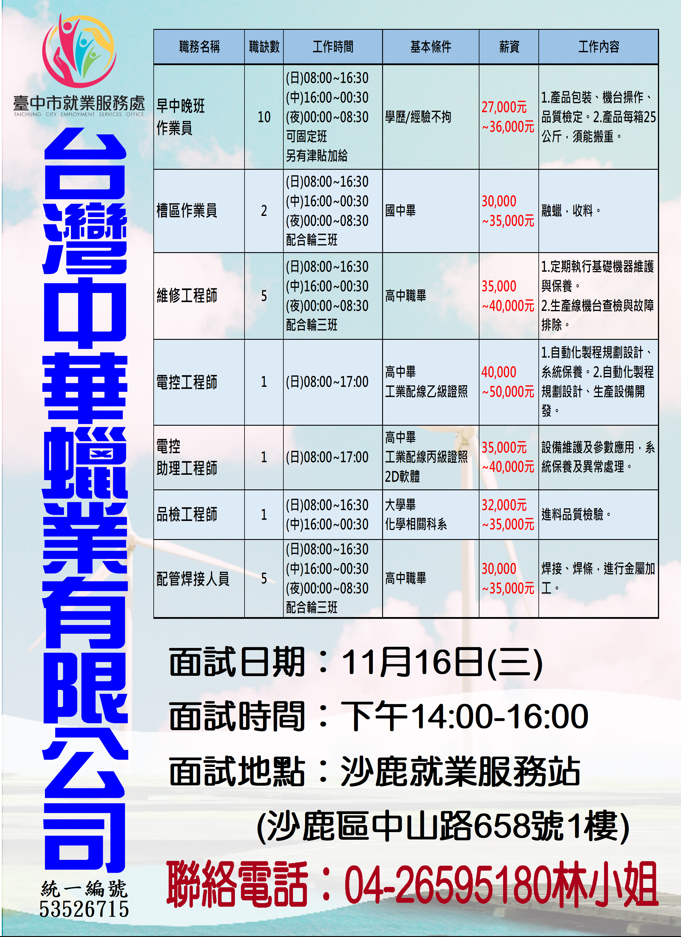 [單一徵才]台灣中華蠟業有限公司