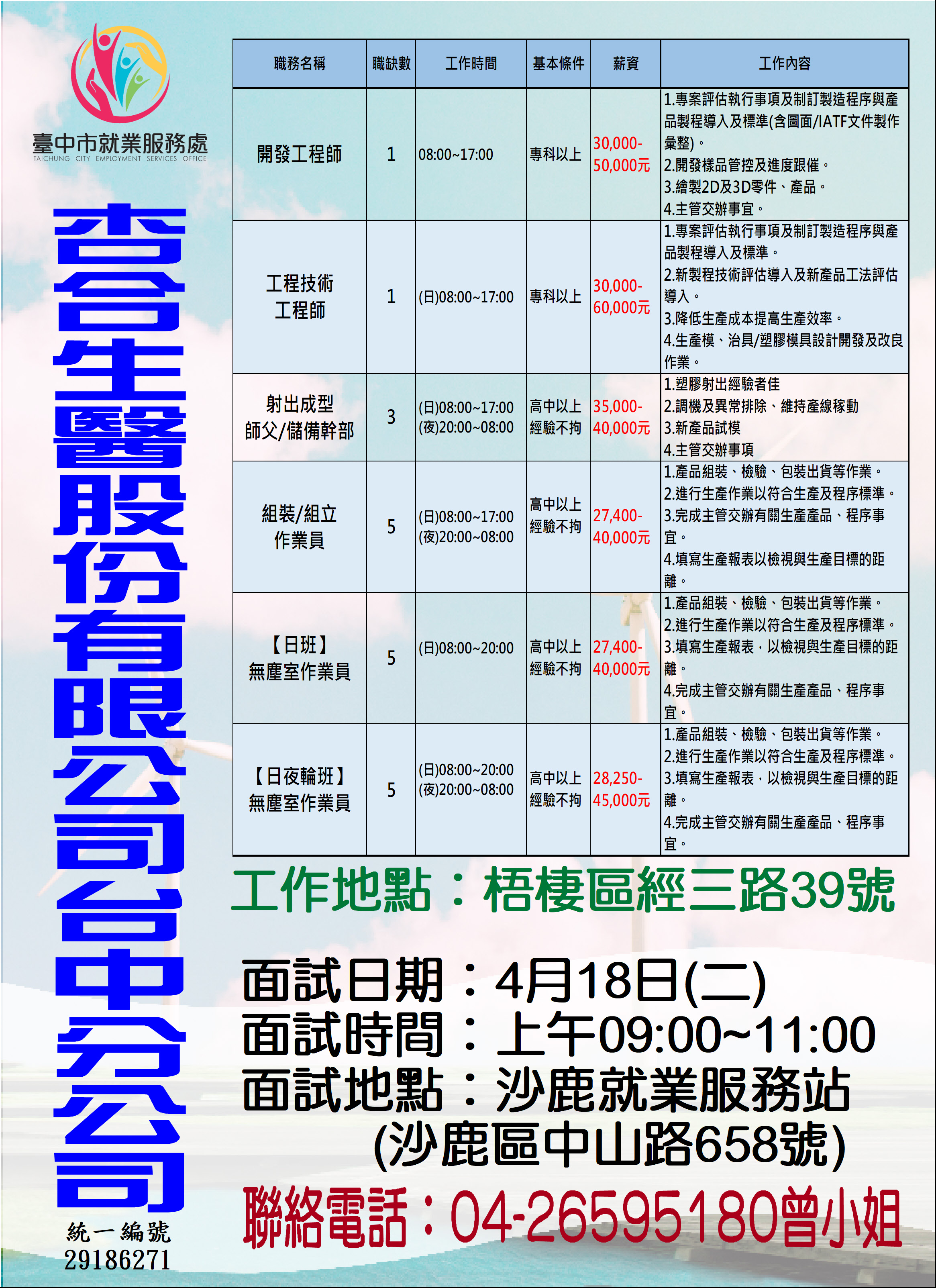 [單一徵才]杏合生醫股份有限公司台中分公司