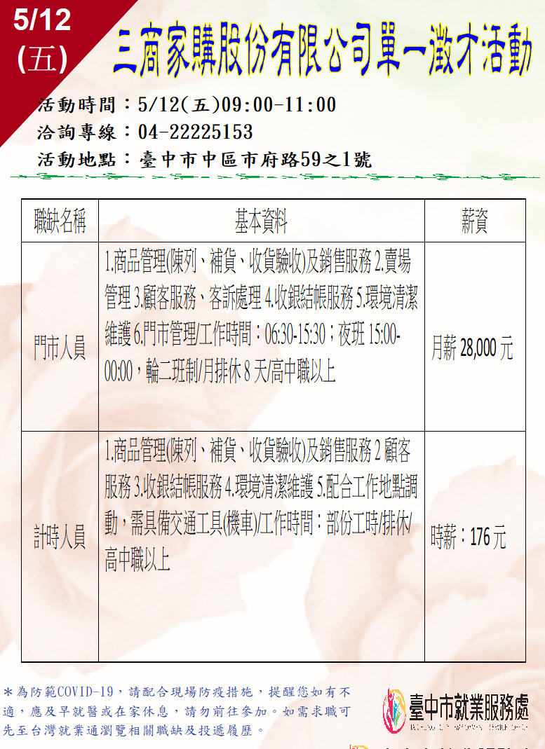 [單一徵才]三商家購股份有限公司