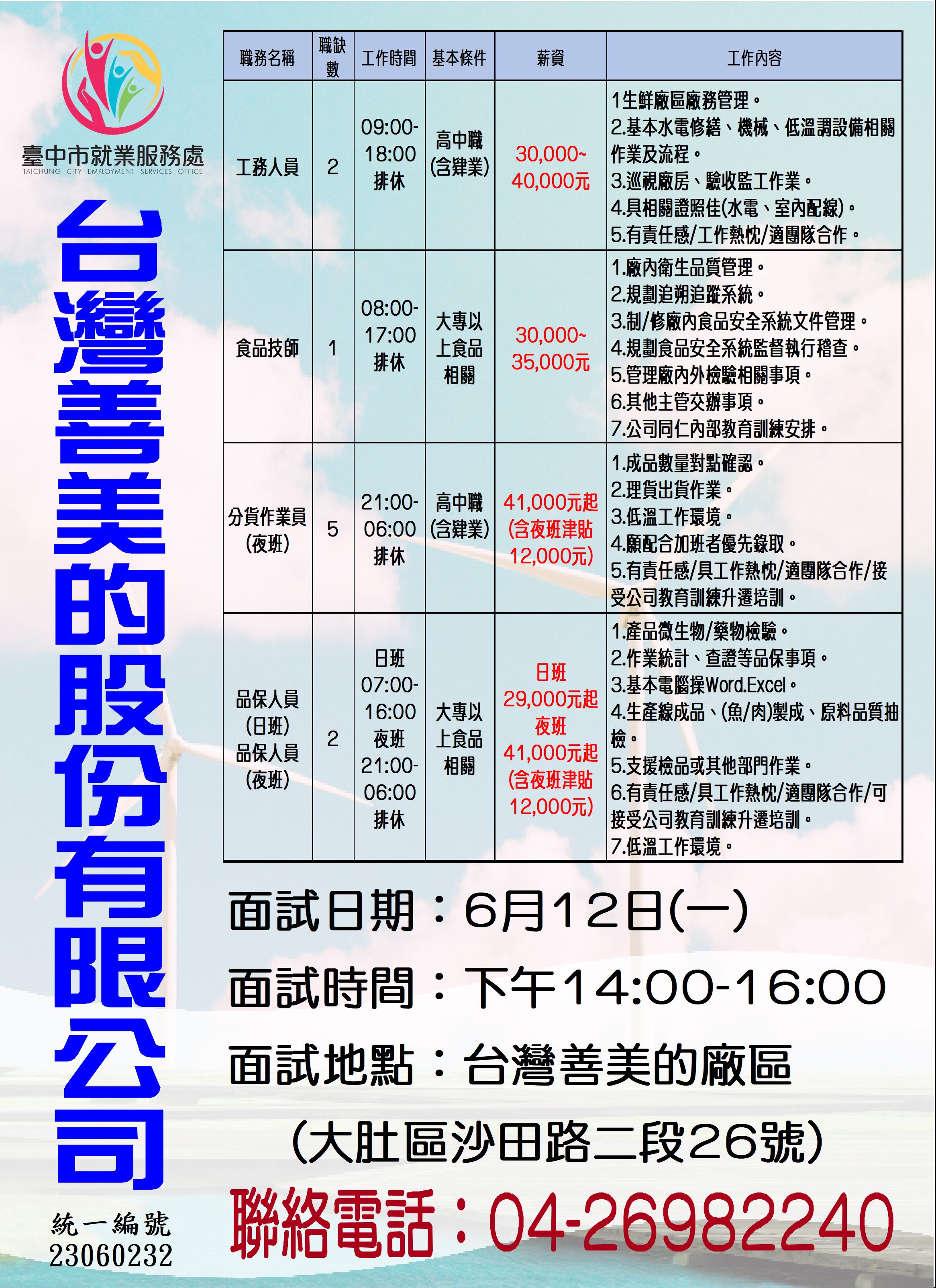[單一徵才]台灣善美的股份有限公司