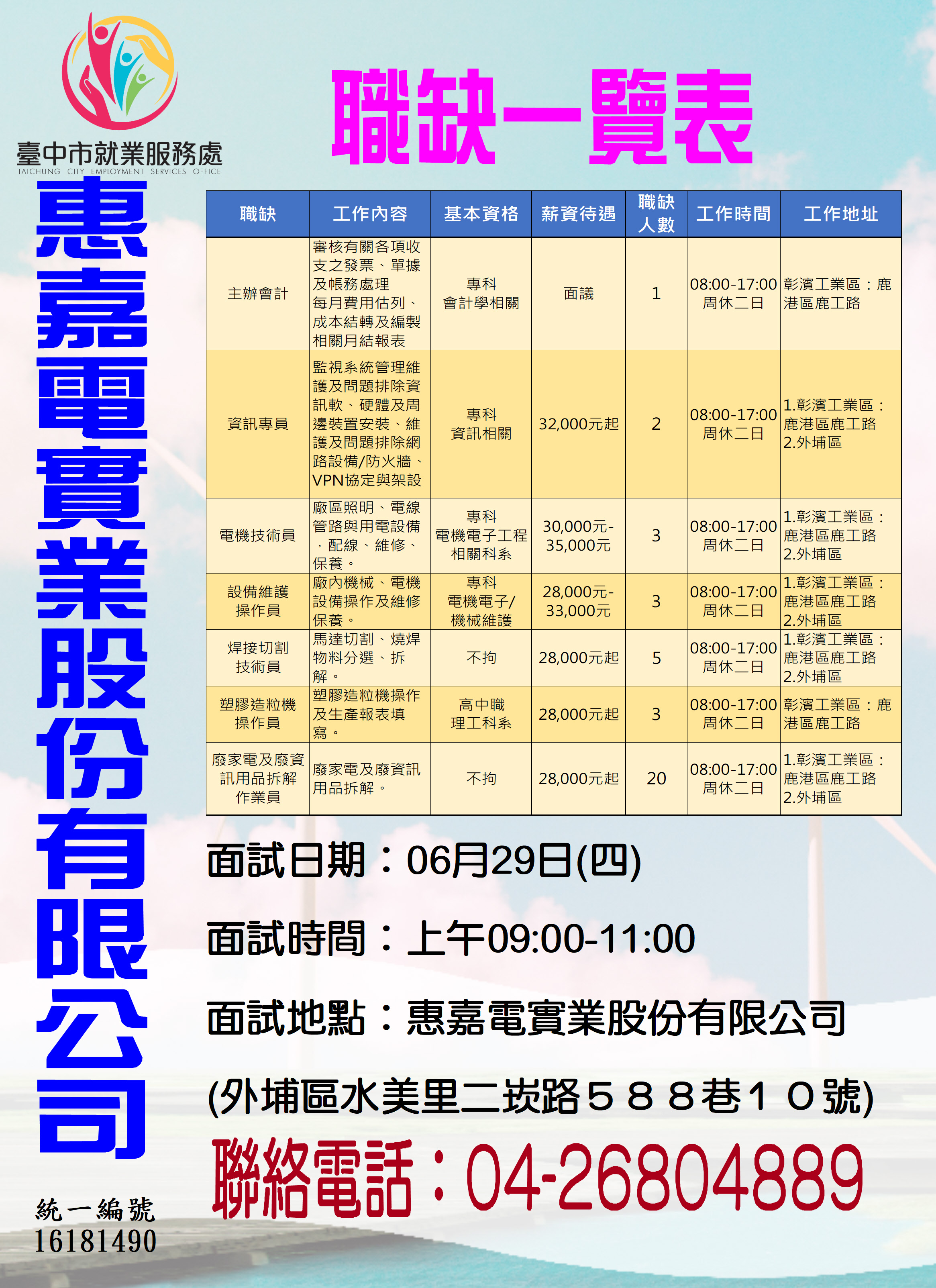 [單一徵才]惠嘉電實業股份有限公司