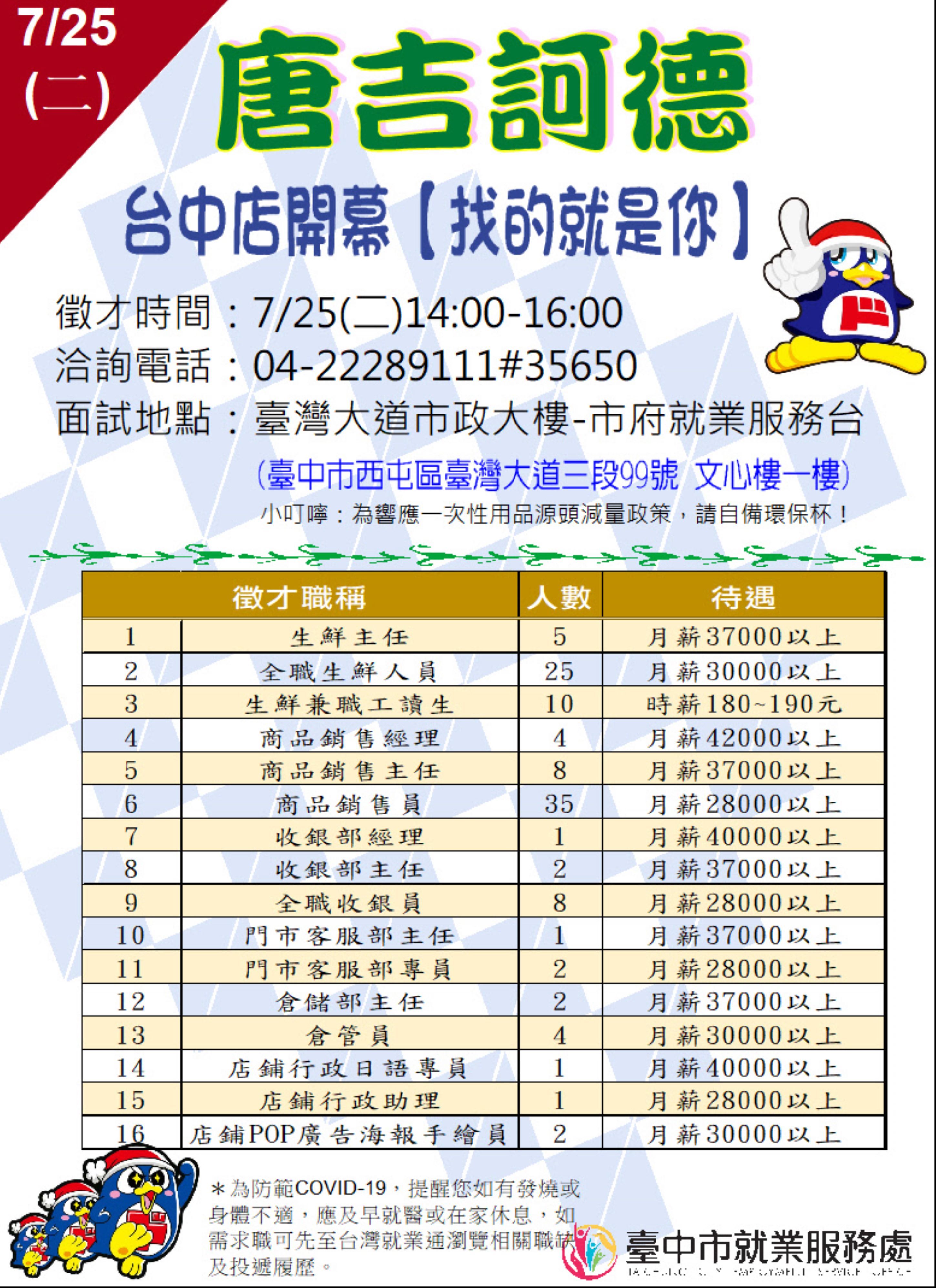 [單一徵才]台灣泛亞零售管理顧問股份有限公司(唐吉訶德 DON DON DONKI)