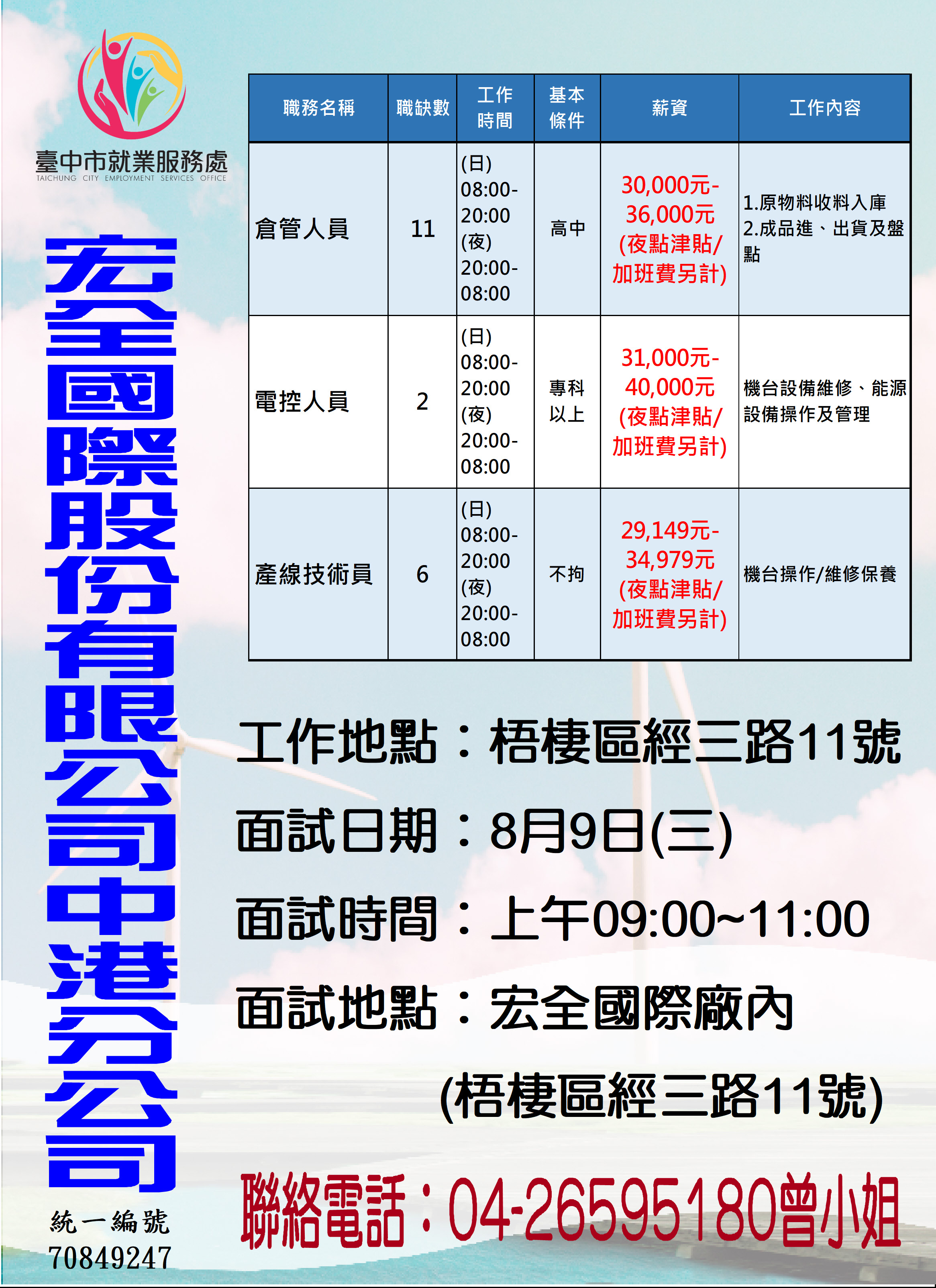 [單一徵才]宏全國際股份有限公司中港分公司