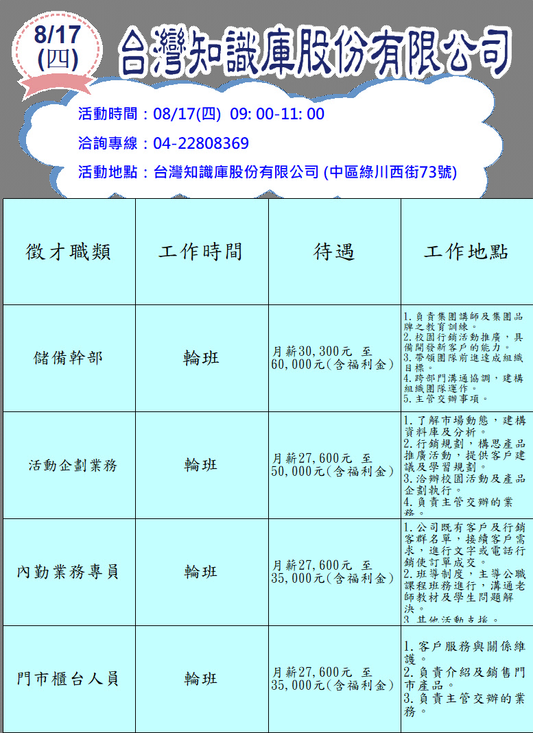 [單一徵才]台灣知識庫股份有限公司