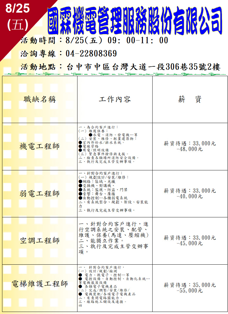[單一徵才]國霖機電管理服務股份有限公司