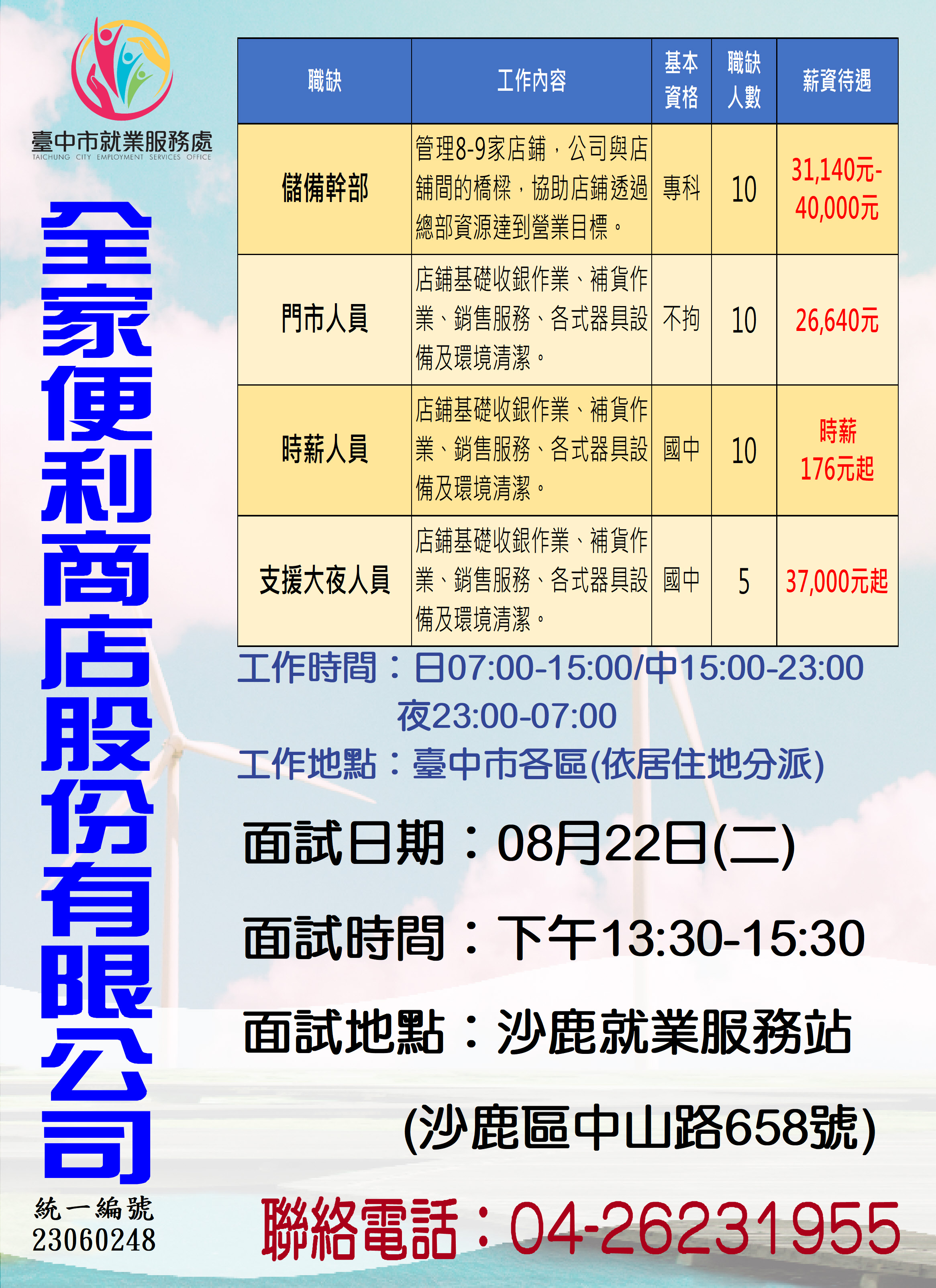 [單一徵才]全家便利商店股份有限公司