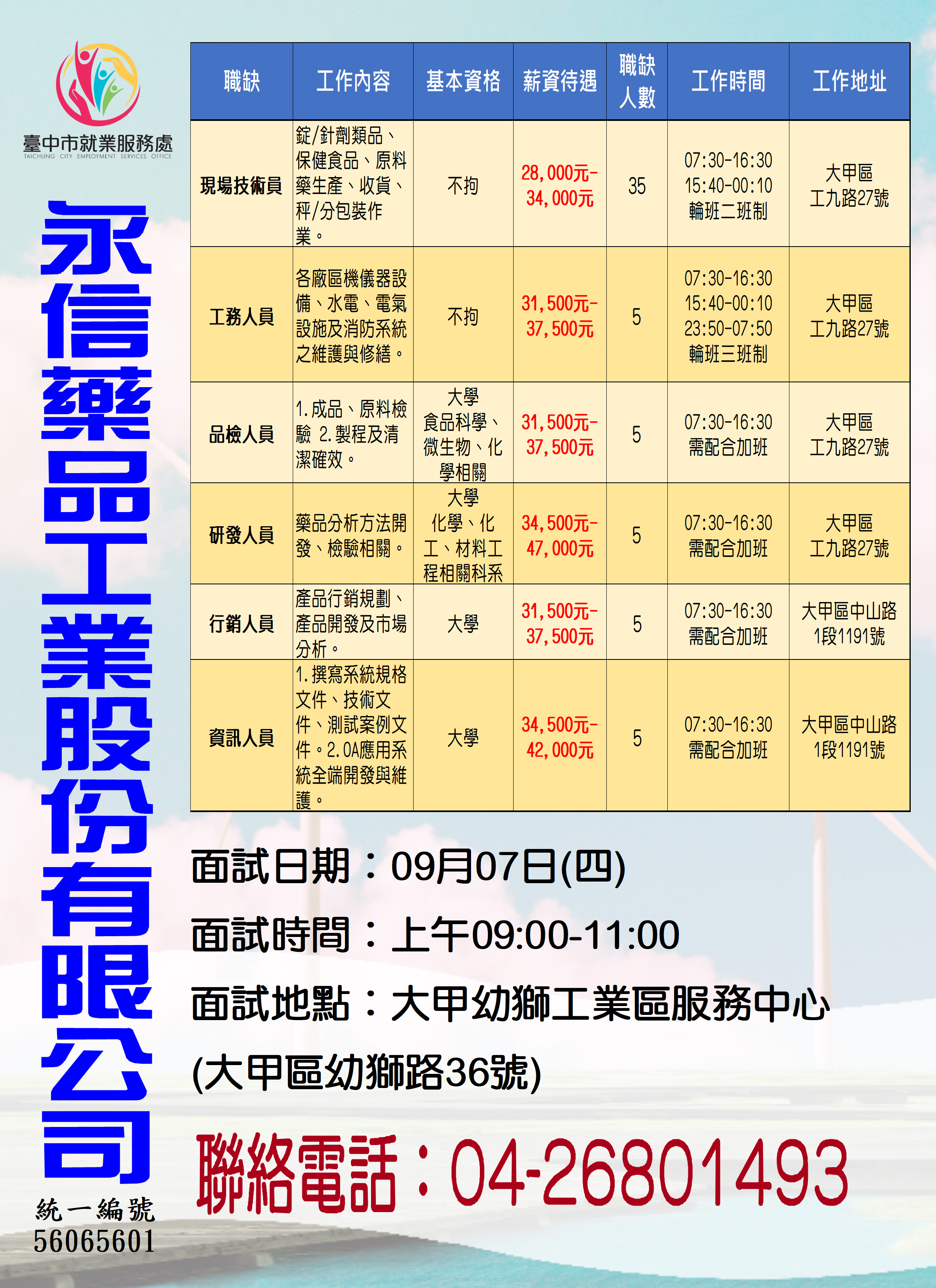 [單一徵才]永信藥品工業股份有限公司