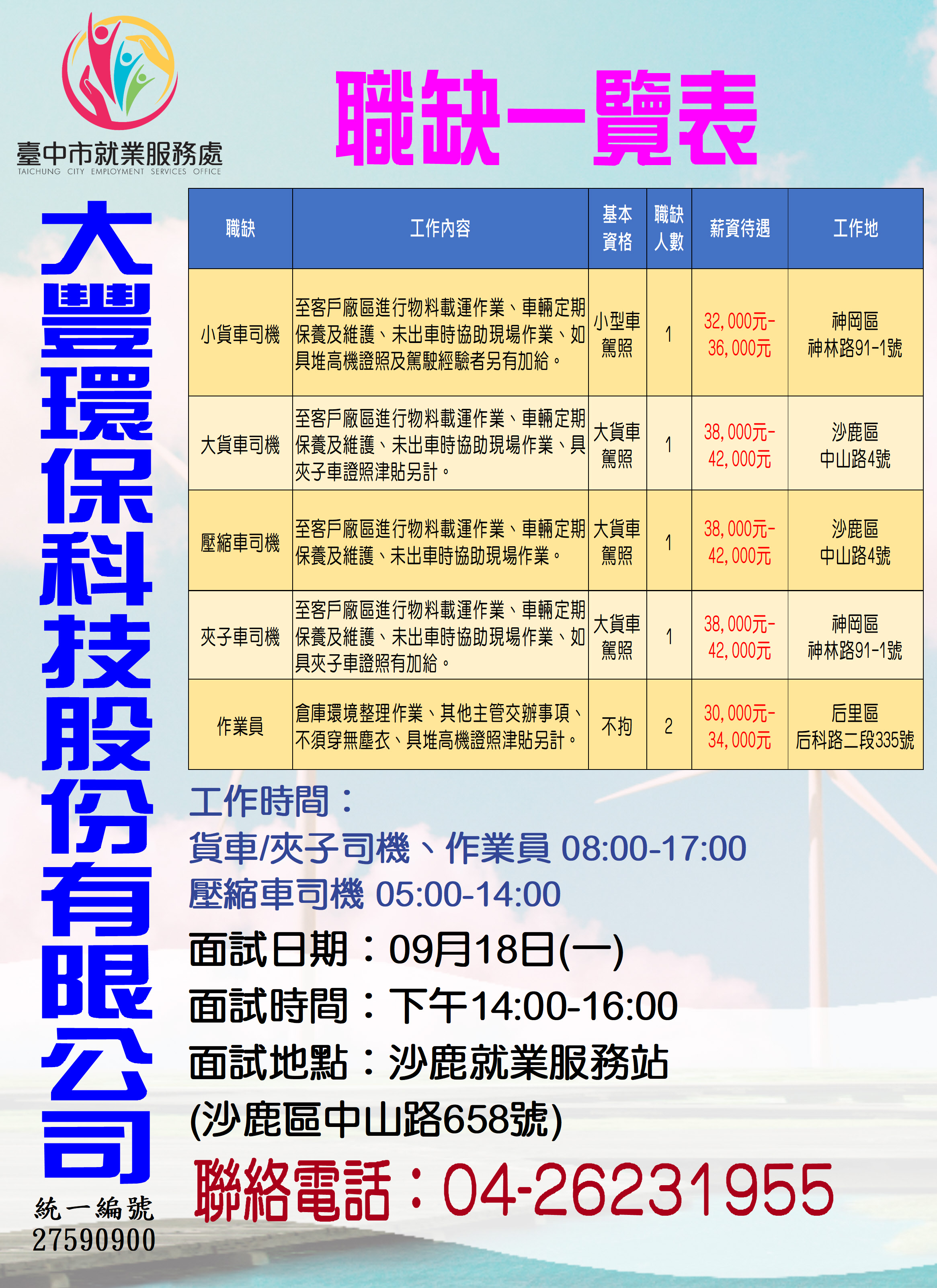 [單一徵才]大豐環保科技股份有限公司