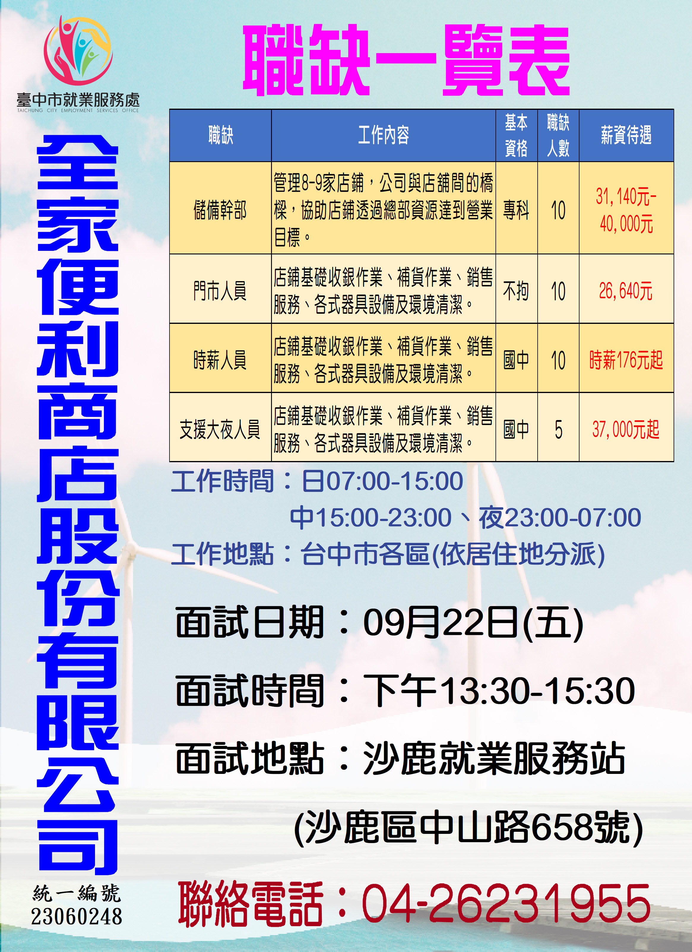 [單一徵才]全家便利商店股份有限公司