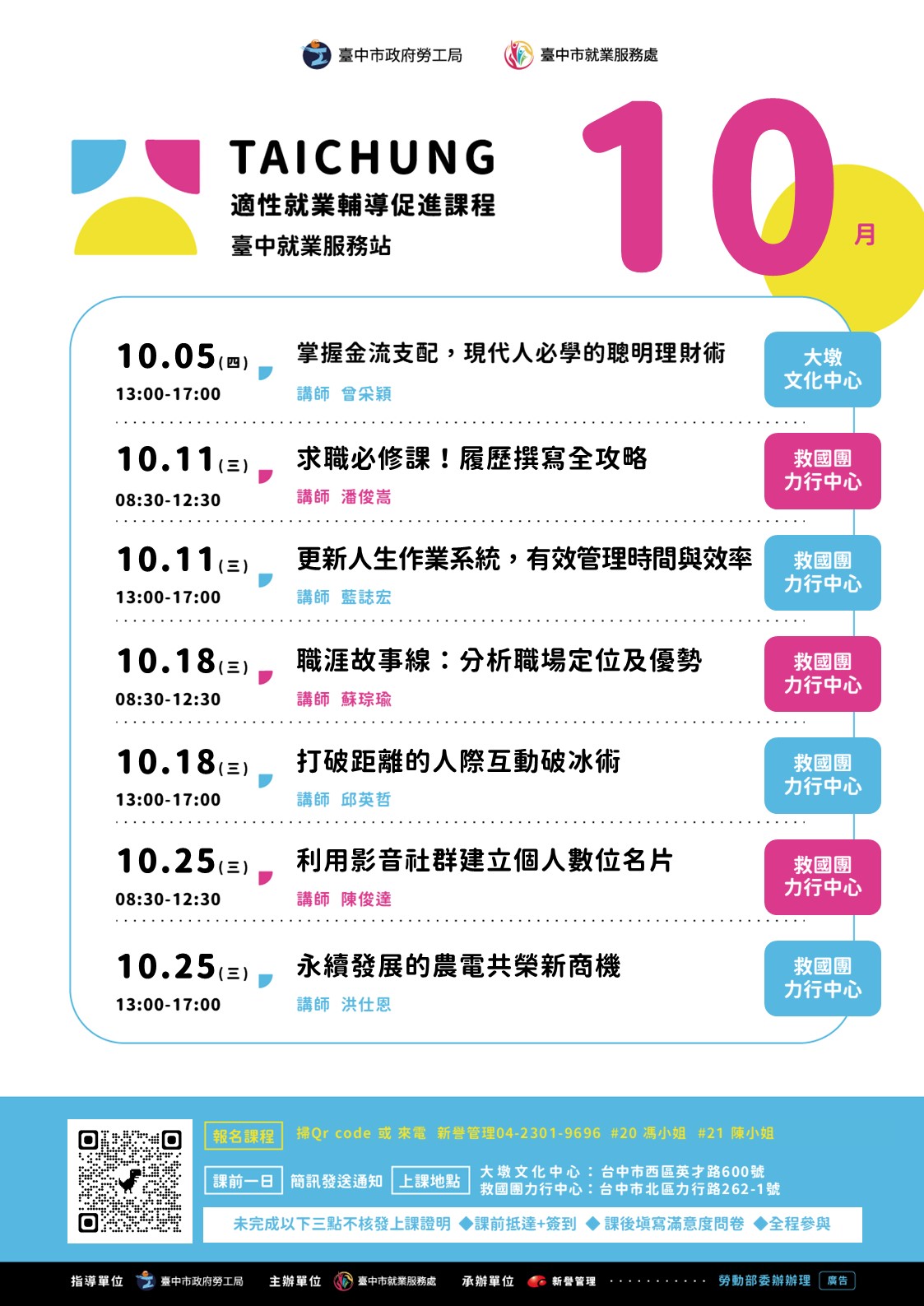 適性就業輔導促進就業計畫-臺中站(下午場)