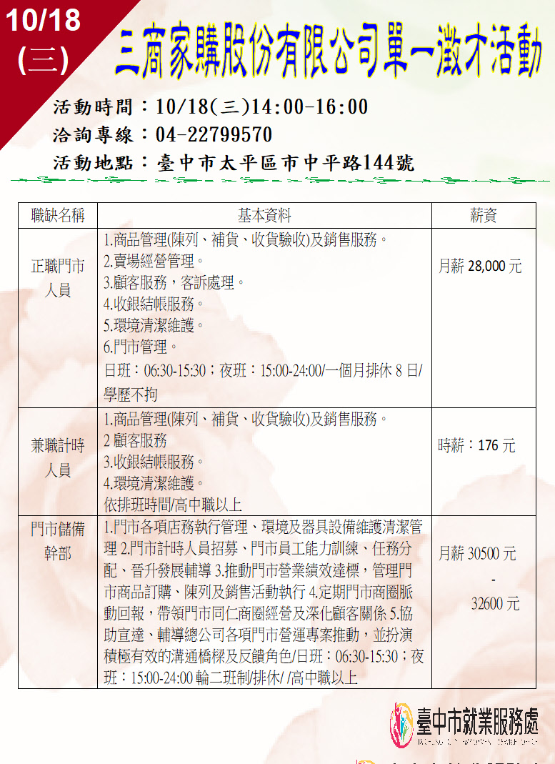 [單一徵才]三商家購股份有限公司-美廉社