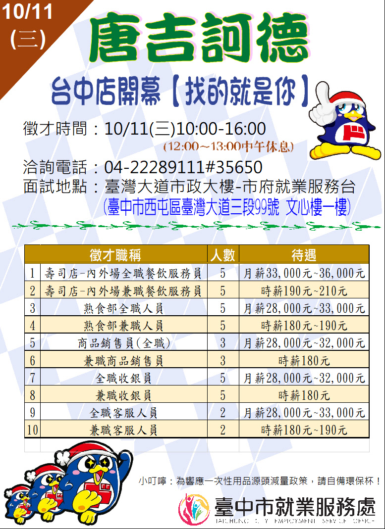 [單一徵才]台灣泛亞零售管理顧問股份有限公司(唐吉訶德 DON DON DONKI)