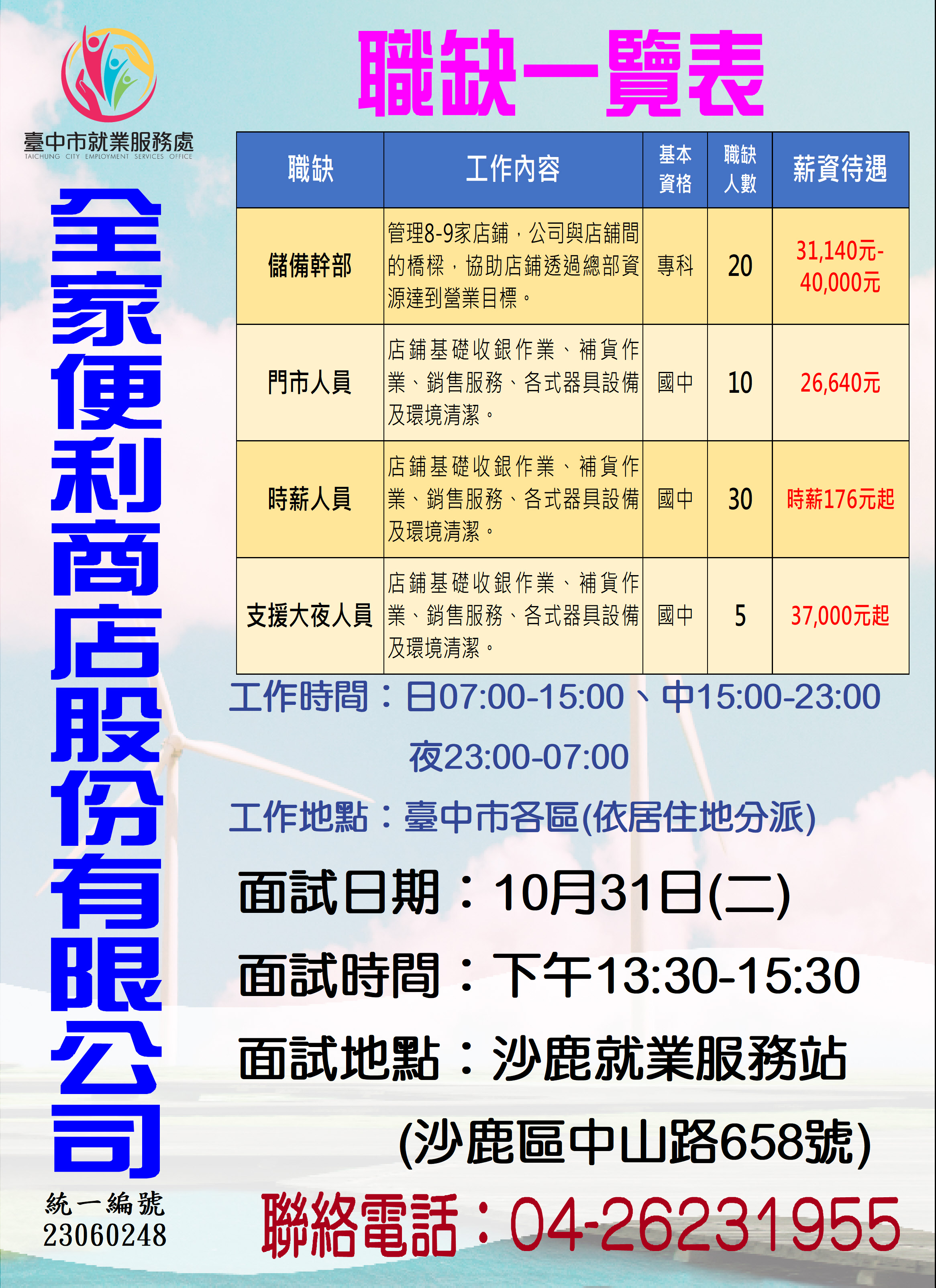 [單一徵才]全家便利商店股份有限公司
