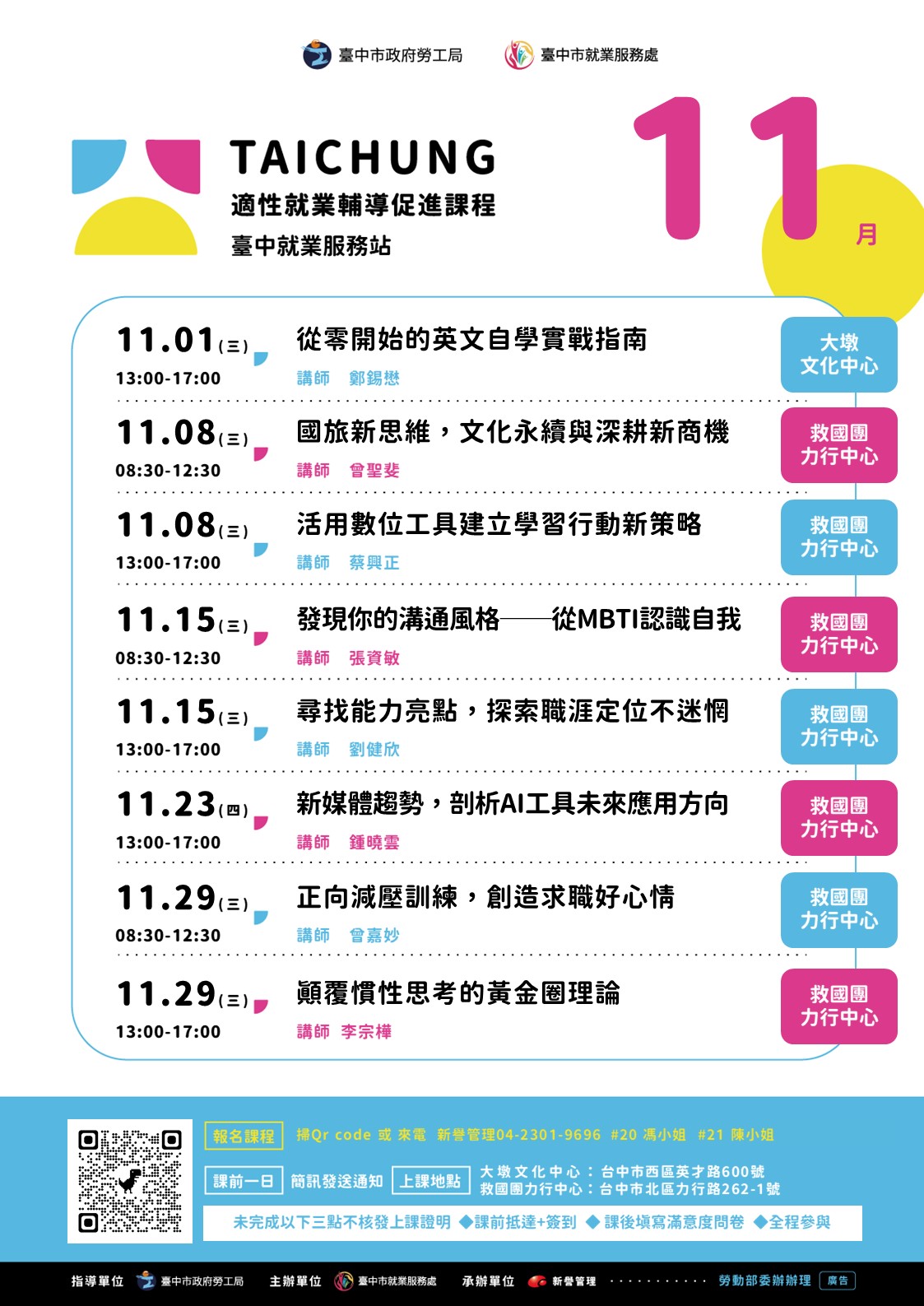 適性就業輔導促進就業計畫-臺中站(下午場)